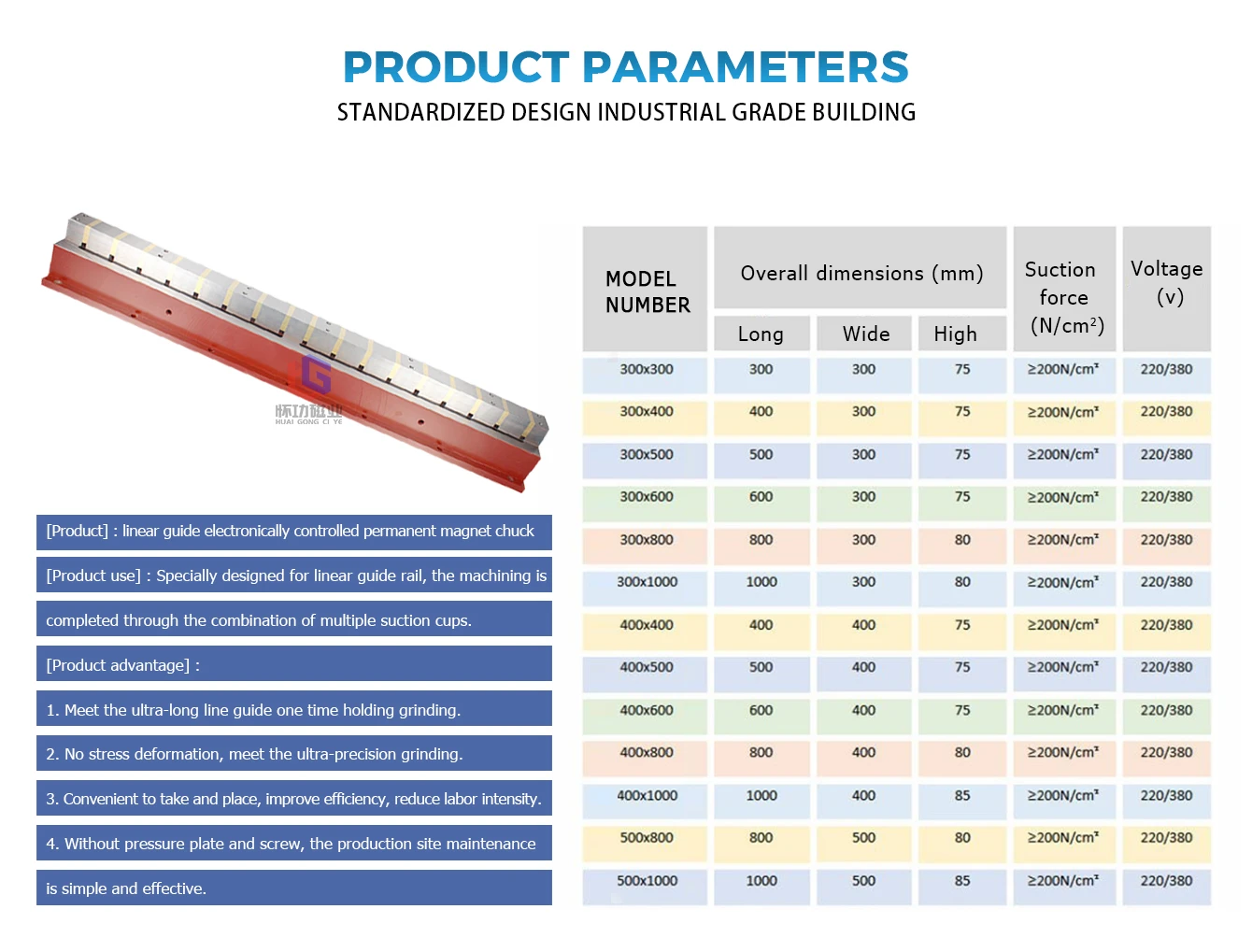 Linear guide electronically controlled permanent magnet chuck 8